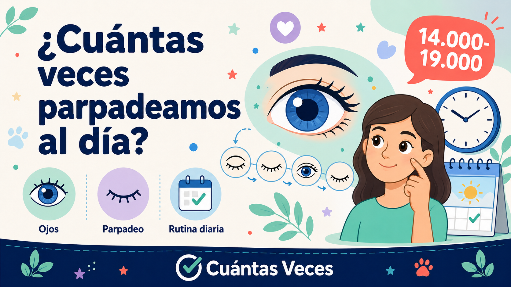 ¿Cuántas veces parpadeamos al día? (y por qué lo hacemos)