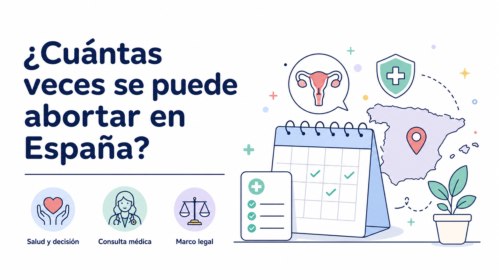 ¿Cuántas veces se puede abortar en España?