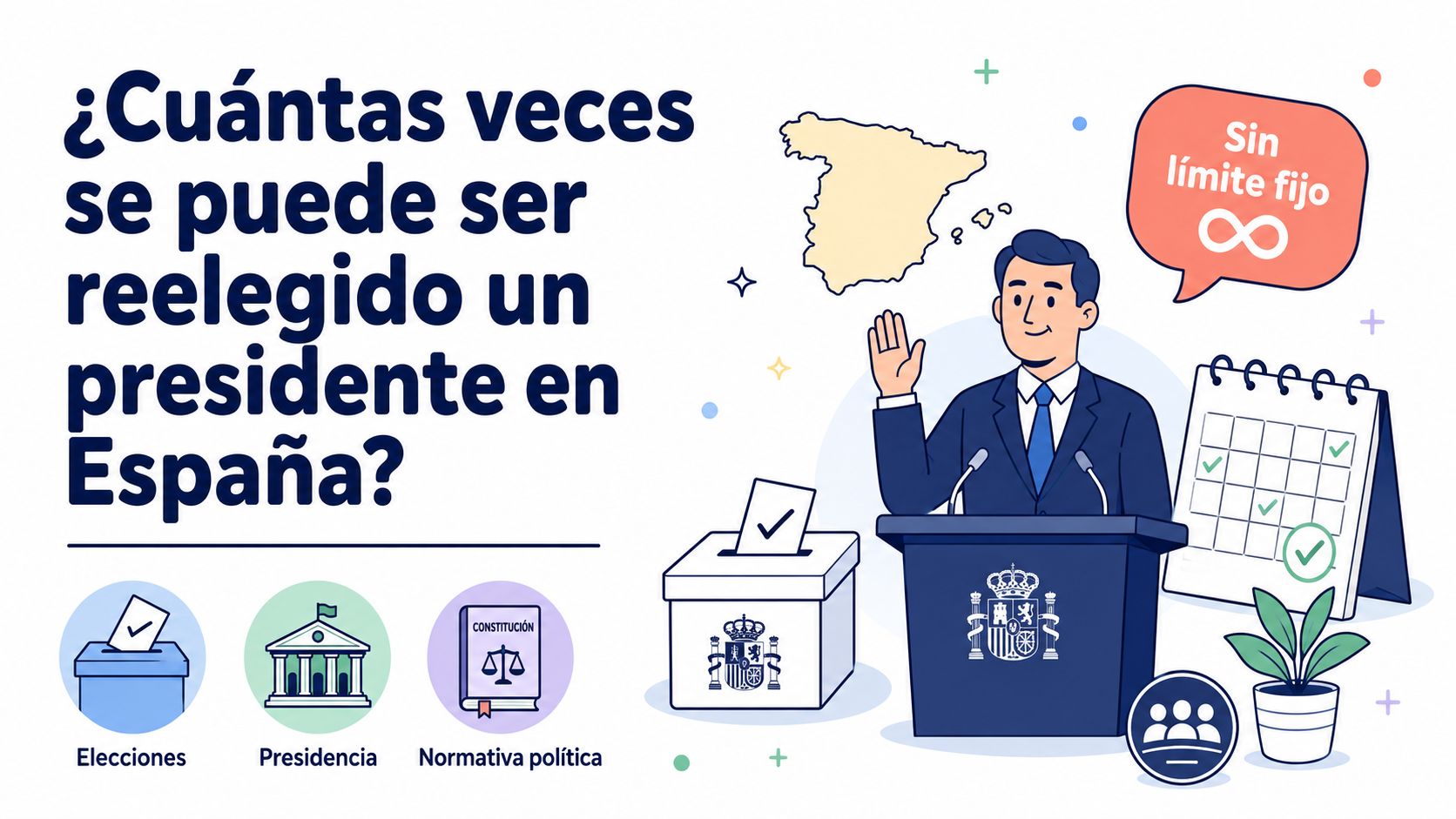 ¿Cuántas veces puede ser reelegido un presidente en España?