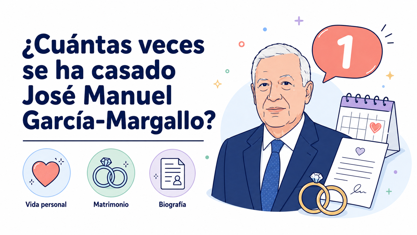 ¿Cuántas veces se ha casado José Manuel García-Margallo?