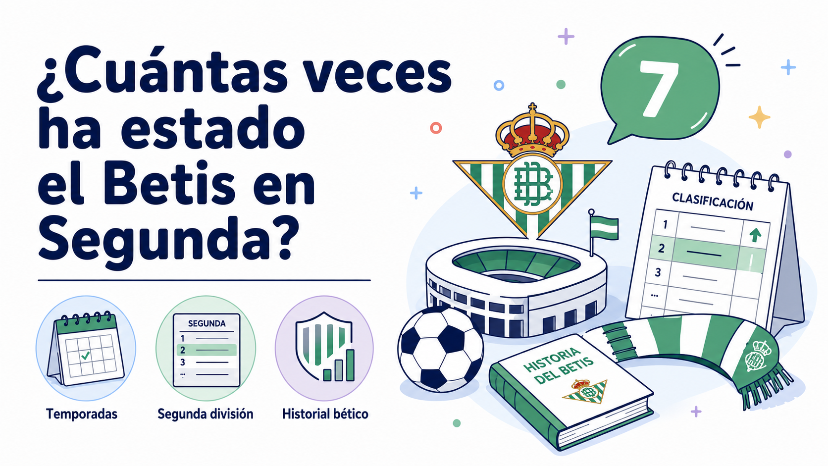 ¿Cuántas veces ha estado el Betis en Segunda?