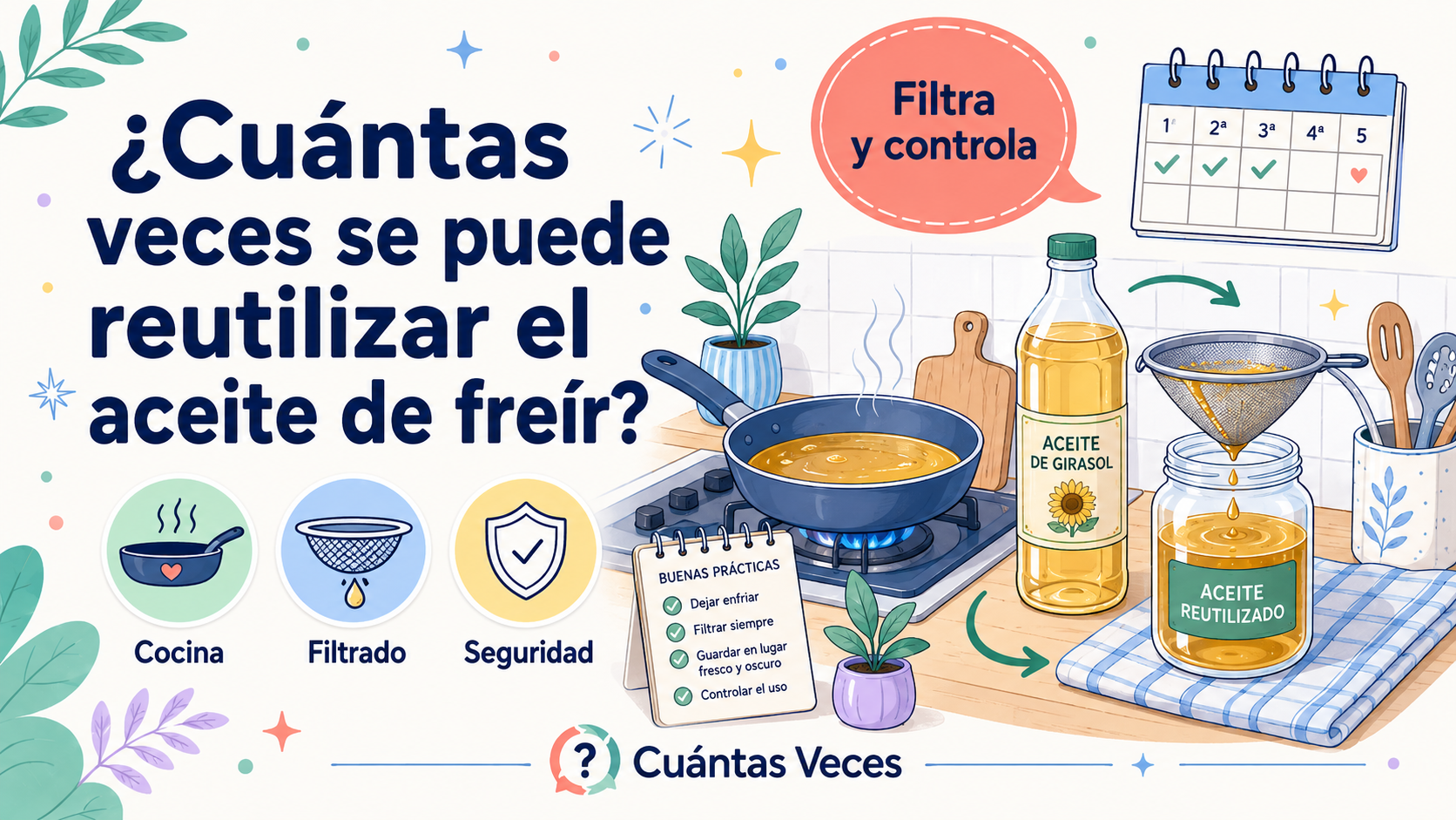¿Cuántas veces se puede reutilizar el aceite de freír?