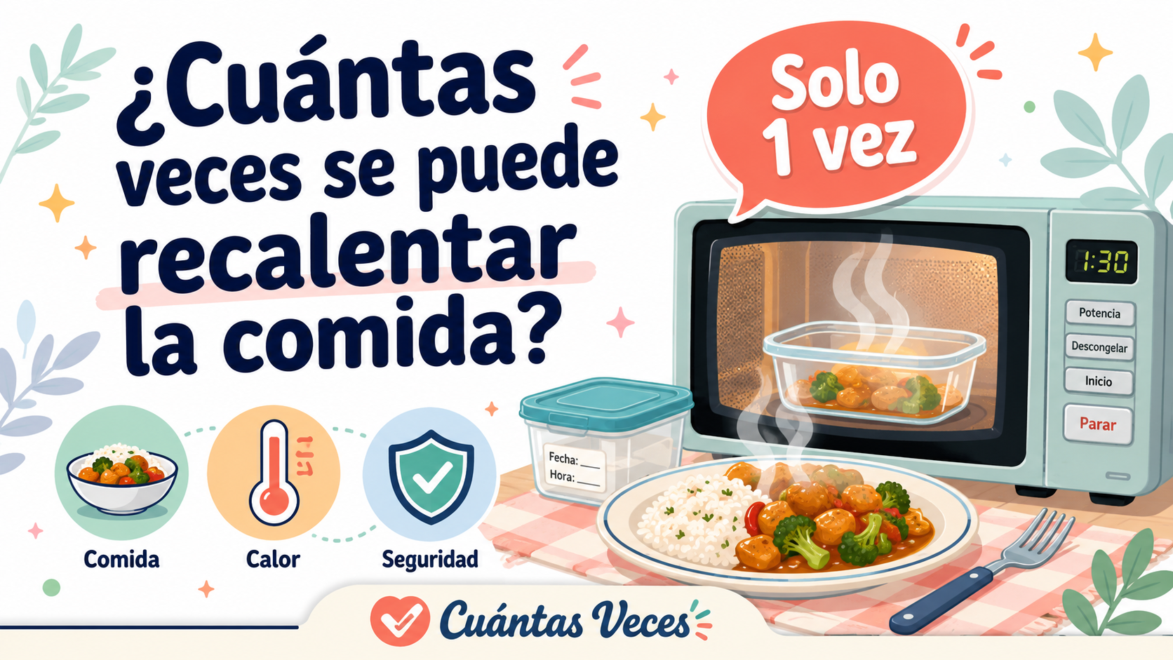 ¿Cuántas veces se puede recalentar la comida?