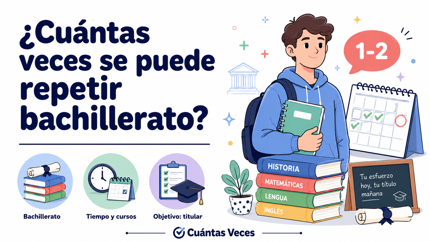 ¿Cuántas veces se puede repetir Bachillerato?
