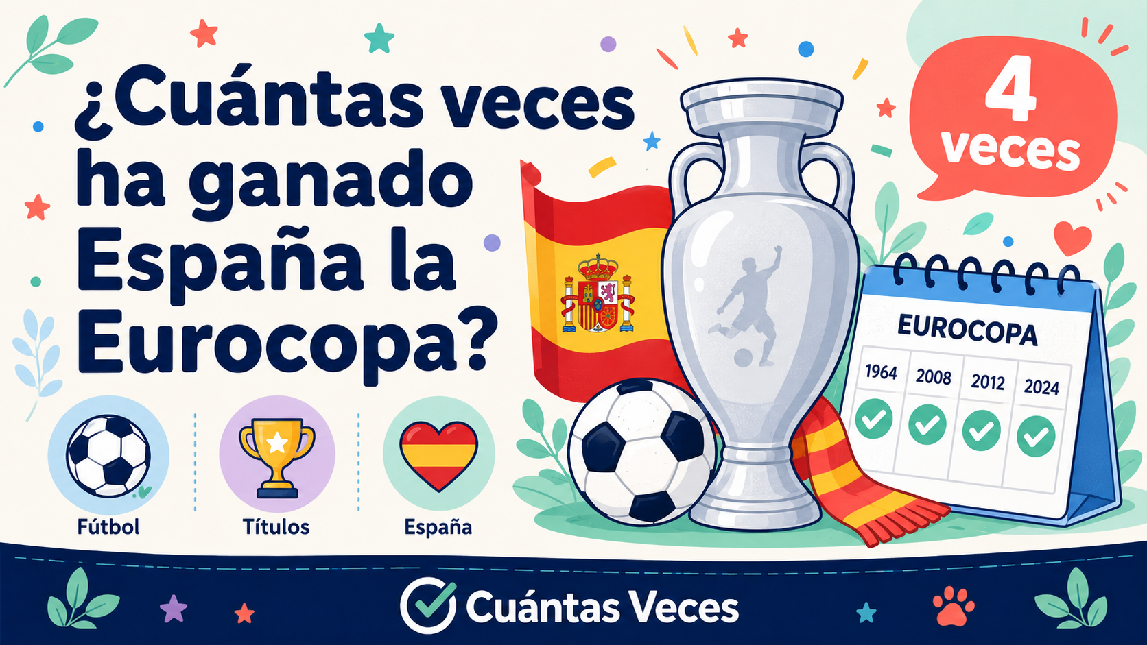 ¿Cuántas veces ha ganado España la Eurocopa? (1964-2024)