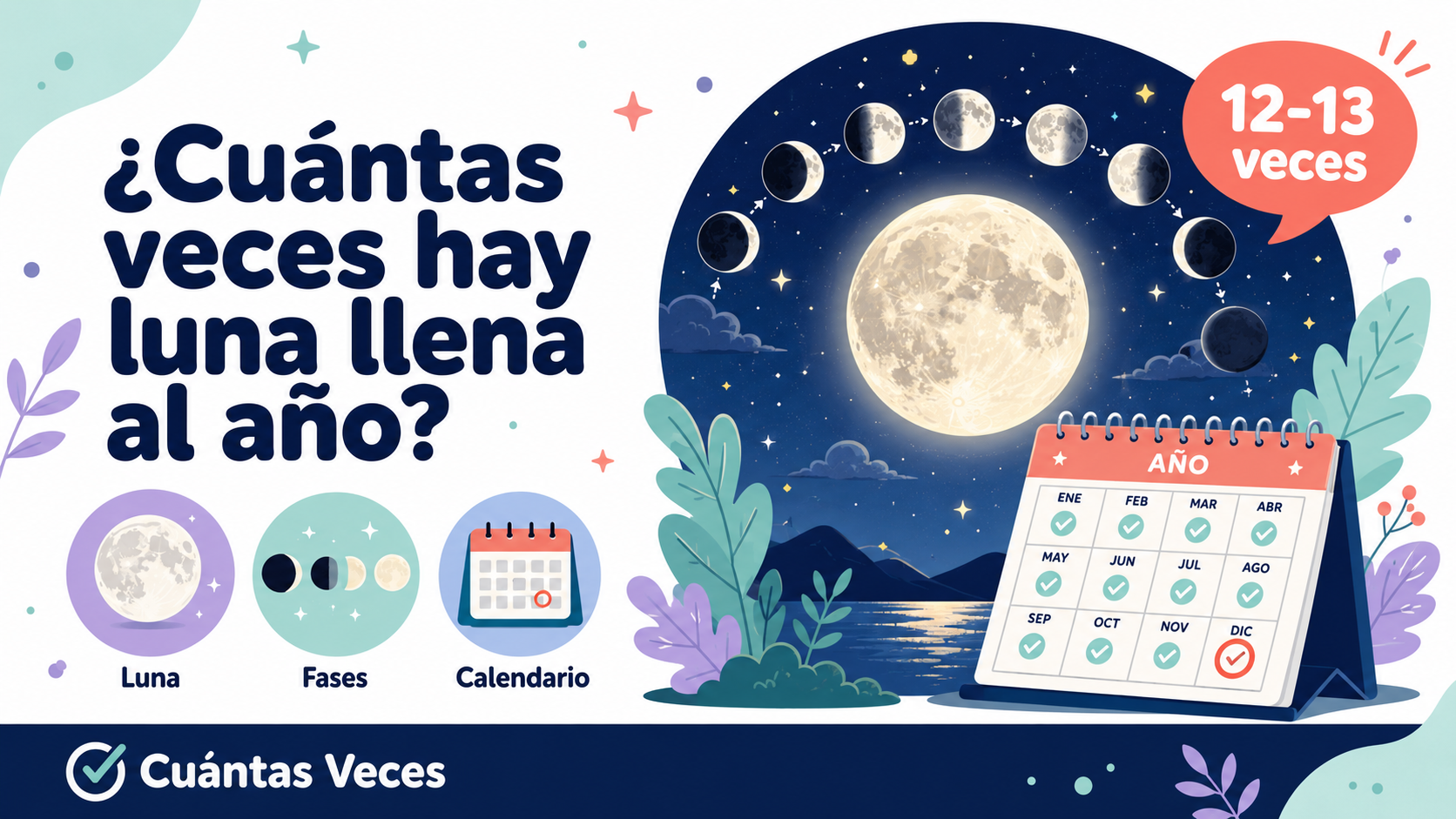 ¿Cuántas veces hay luna llena al año?
